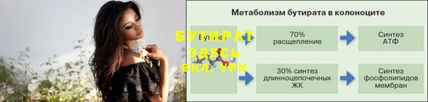 прущие грибы Арсеньев